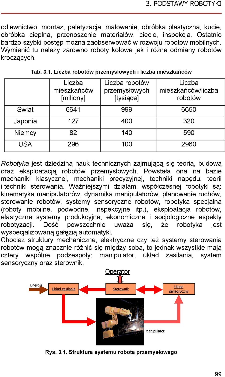 .. Lczba robotów przemysłowych czba meszańców Lczba meszańców [mony] Lczba robotów przemysłowych [tysące] Lczba meszańców/czba robotów Śwat 664 999 665 Japona 7 4 Nemcy 8 4 59 USA 96 96 Robotya jest