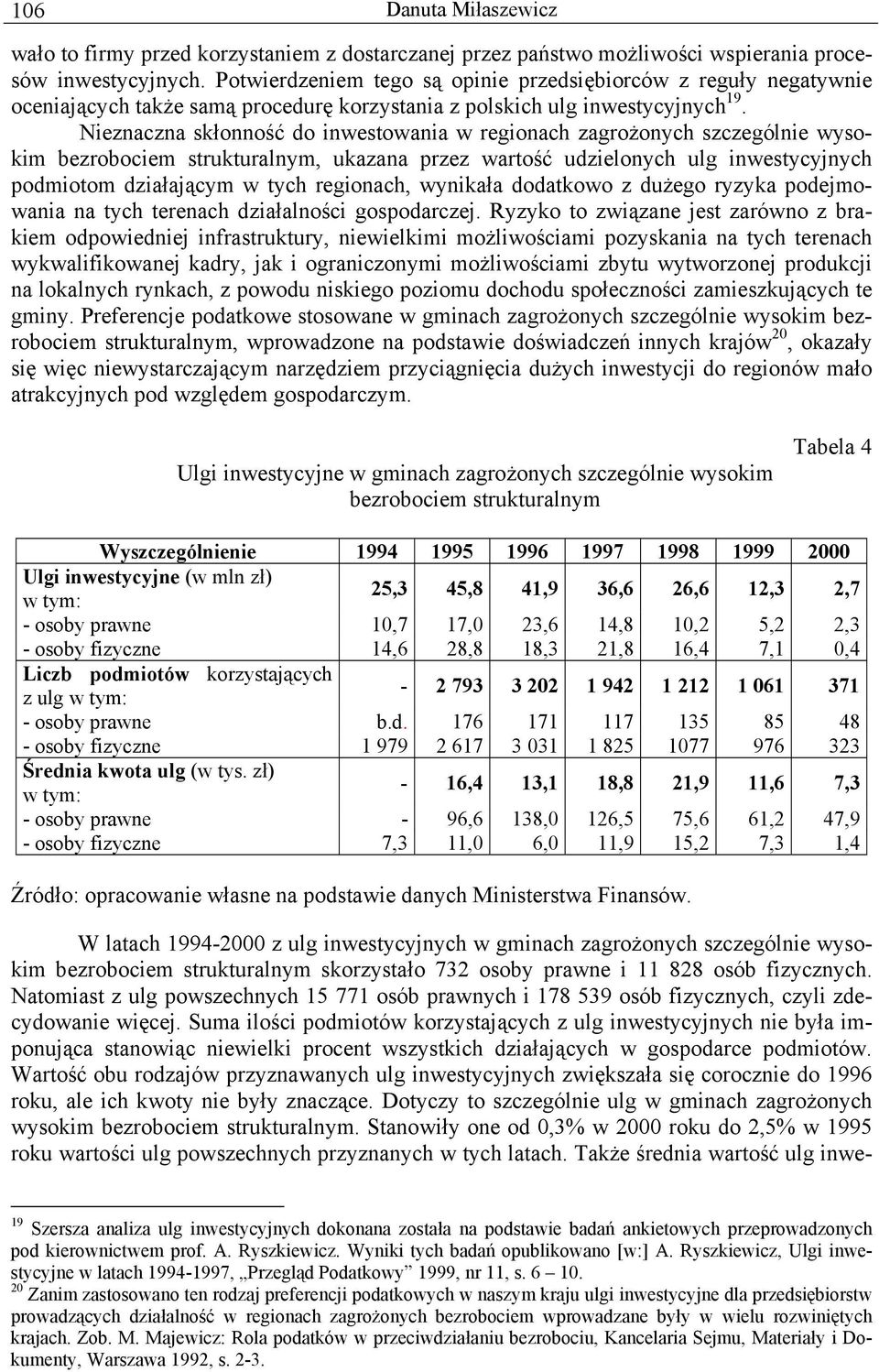 Nieznaczna skłonność do inwestowania w regionach zagrożonych szczególnie wysokim bezrobociem strukturalnym, ukazana przez wartość udzielonych ulg inwestycyjnych podmiotom działającym w tych