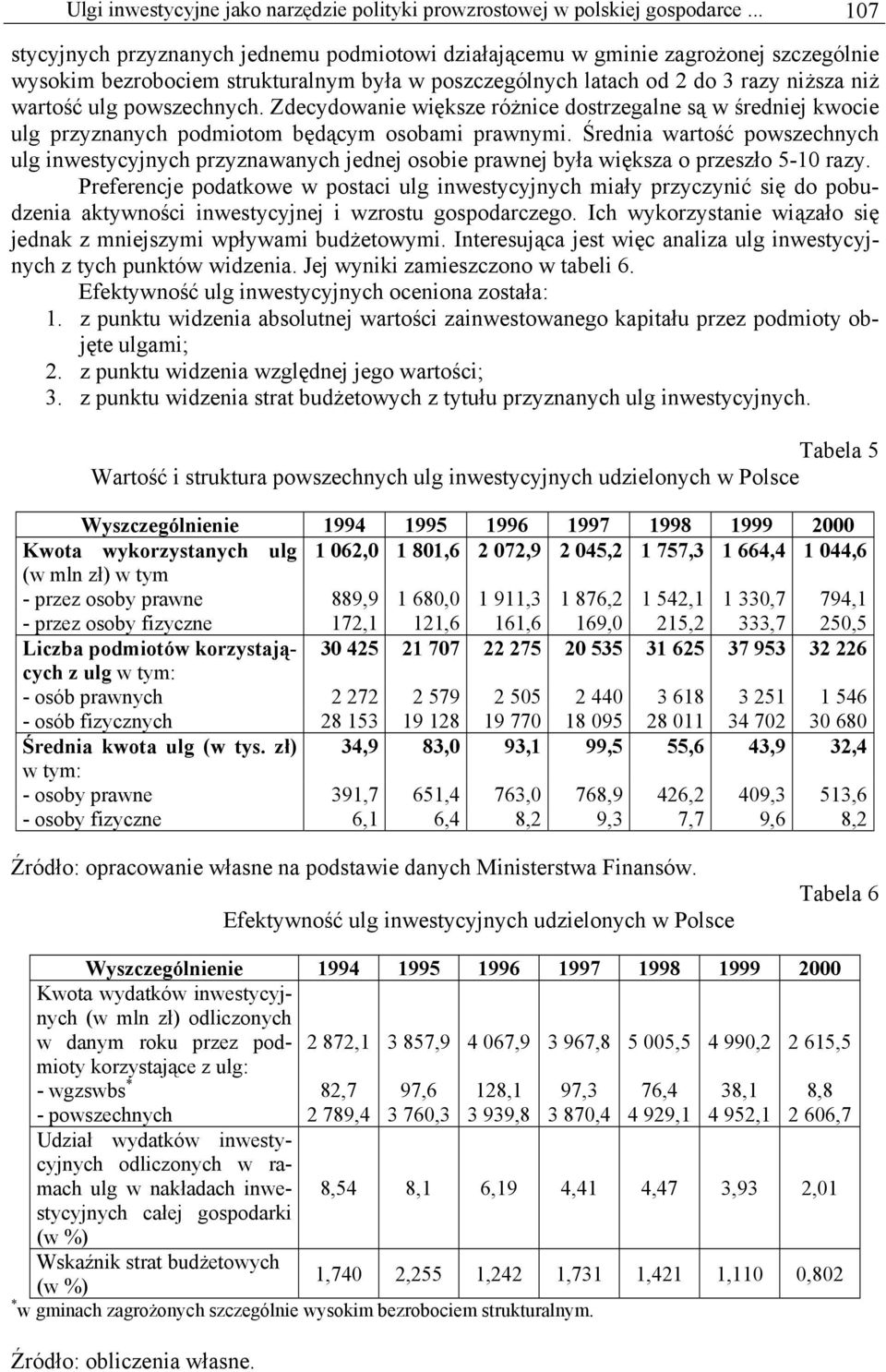 powszechnych. Zdecydowanie większe różnice dostrzegalne są w średniej kwocie ulg przyznanych podmiotom będącym osobami prawnymi.