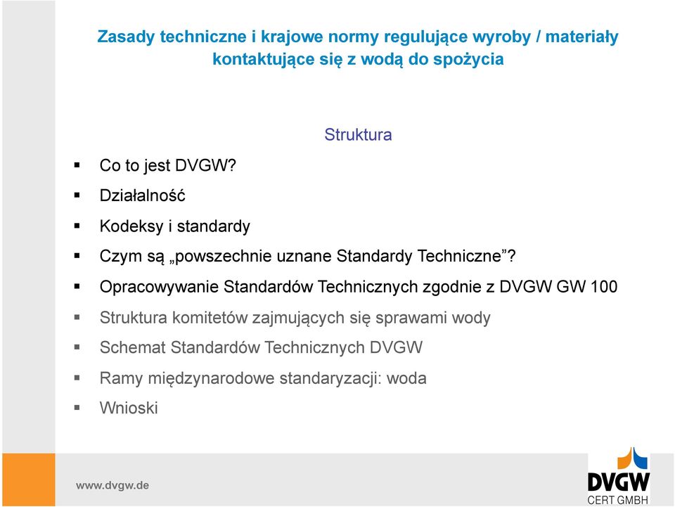 Działalność Kodeksy i standardy Czym są powszechnie uznane Standardy Techniczne?