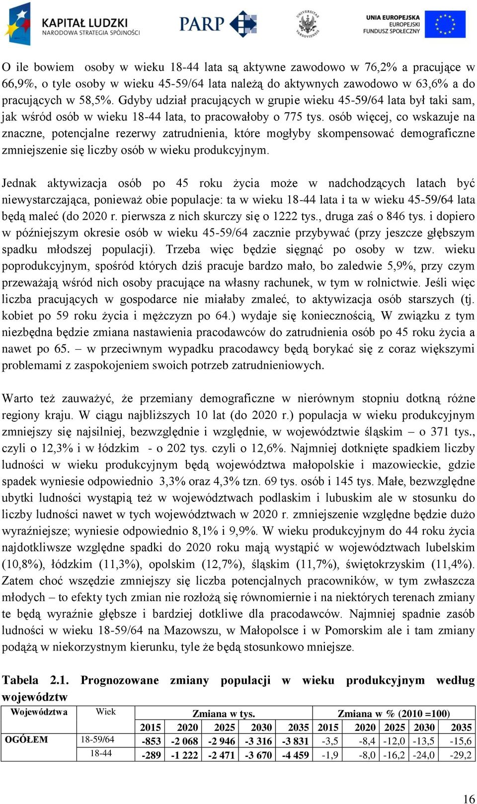 osób więcej, co wskazuje na znaczne, potencjalne rezerwy zatrudnienia, które mogłyby skompensować demograficzne zmniejszenie się liczby osób w wieku produkcyjnym.