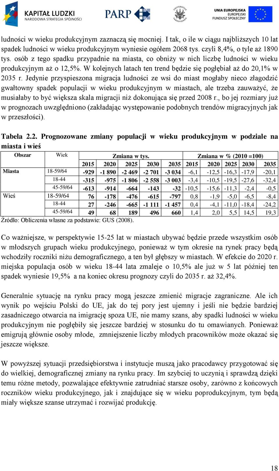 Jedynie przyspieszona migracja ludności ze wsi do miast mogłaby nieco złagodzić gwałtowny spadek populacji w wieku produkcyjnym w miastach, ale trzeba zauważyć, że musiałaby to być większa skala