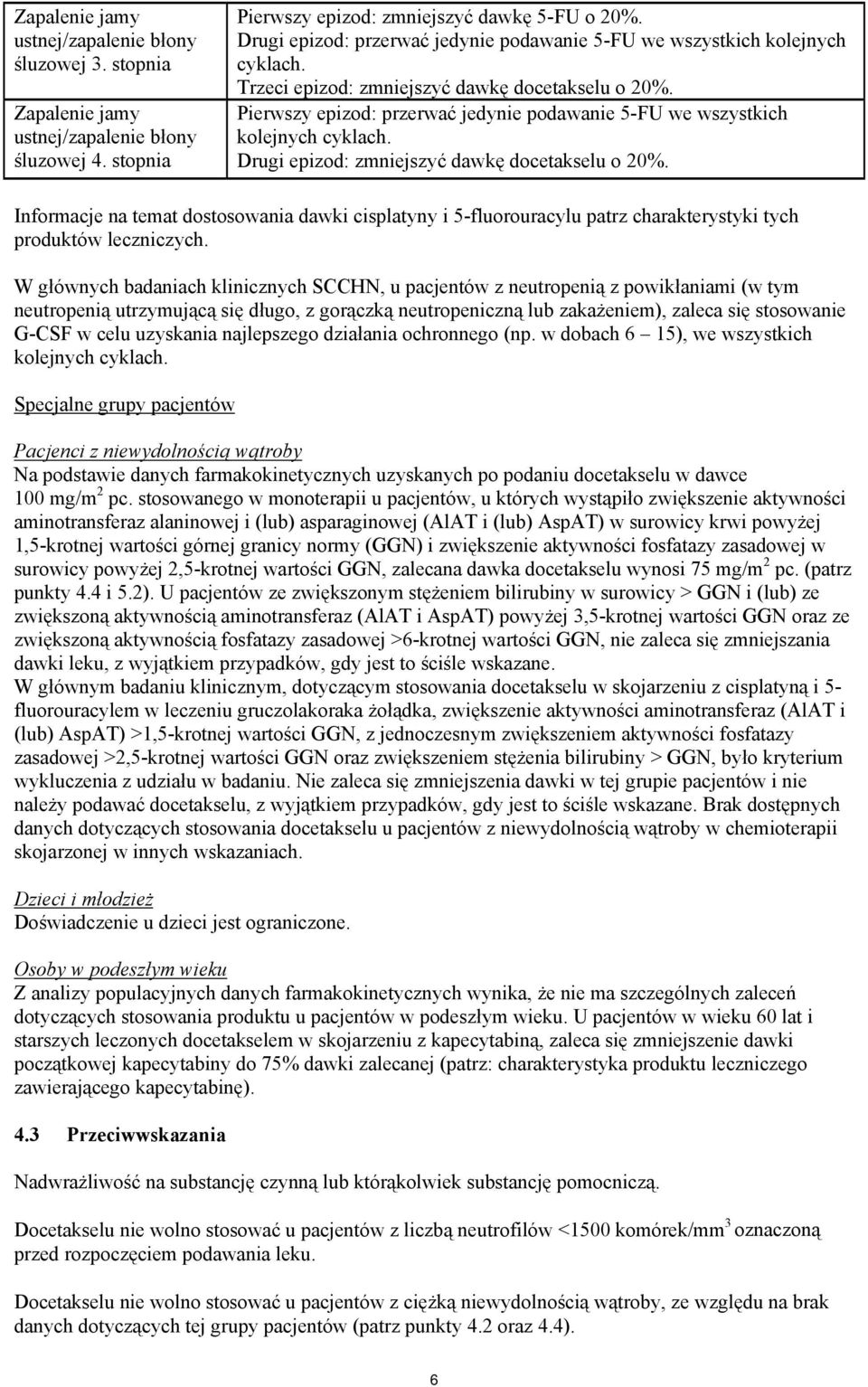 Pierwszy epizod: przerwać jedynie podawanie 5-FU we wszystkich kolejnych cyklach. Drugi epizod: zmniejszyć dawkę docetakselu o 20%.