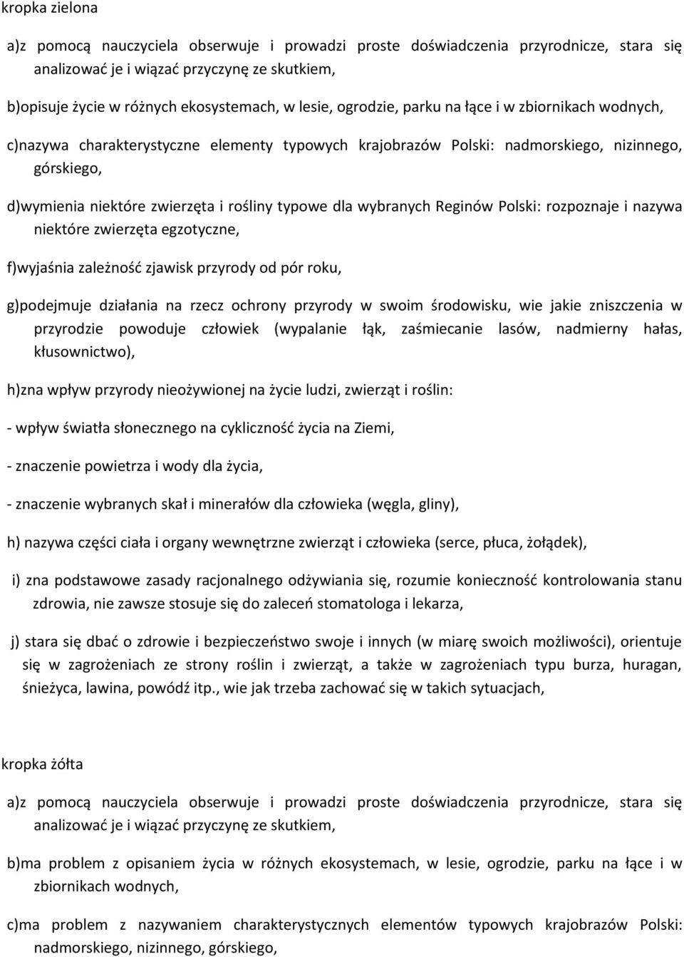 dla wybranych Reginów Polski: rozpoznaje i nazywa niektóre zwierzęta egzotyczne, f)wyjaśnia zależność zjawisk przyrody od pór roku, g)podejmuje działania na rzecz ochrony przyrody w swoim środowisku,