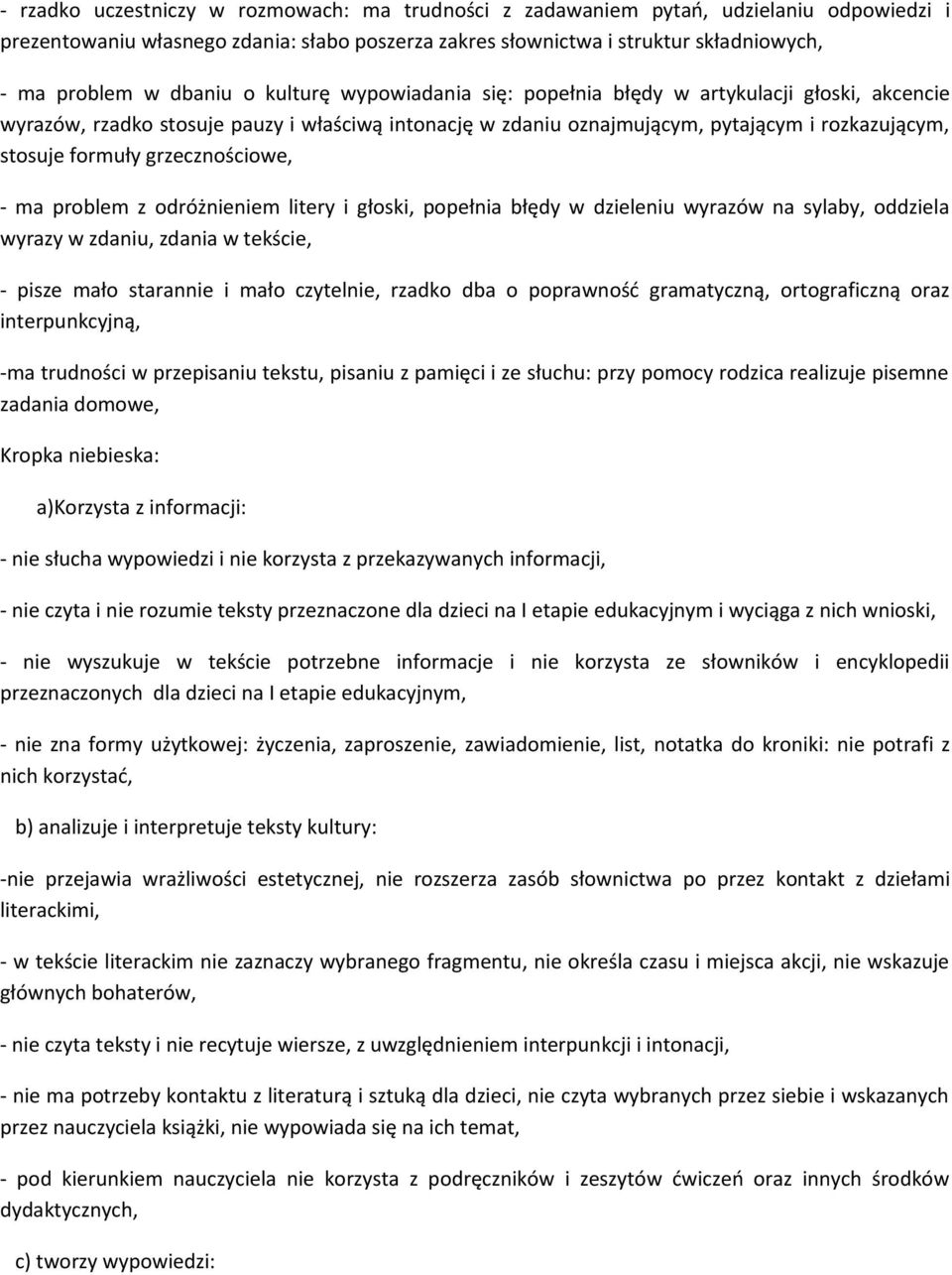 grzecznościowe, - ma problem z odróżnieniem litery i głoski, popełnia błędy w dzieleniu wyrazów na sylaby, oddziela wyrazy w zdaniu, zdania w tekście, - pisze mało starannie i mało czytelnie, rzadko