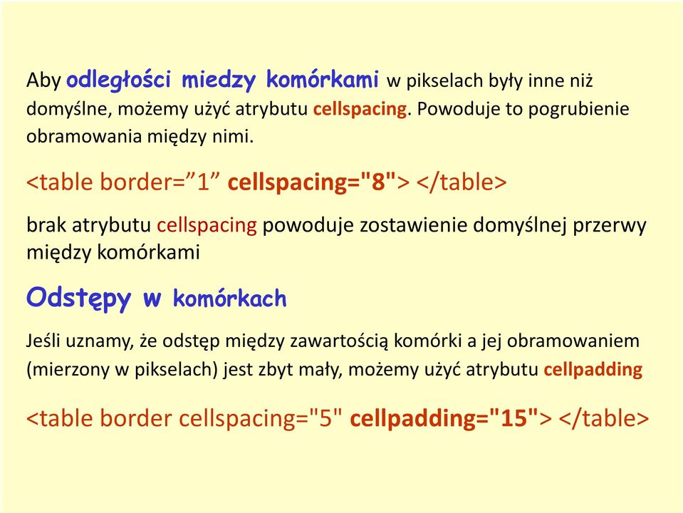 <table border= 1 cellspacing="8"> </table> brak atrybutu cellspacingpowoduje zostawienie domyślnej przerwy między komórkami