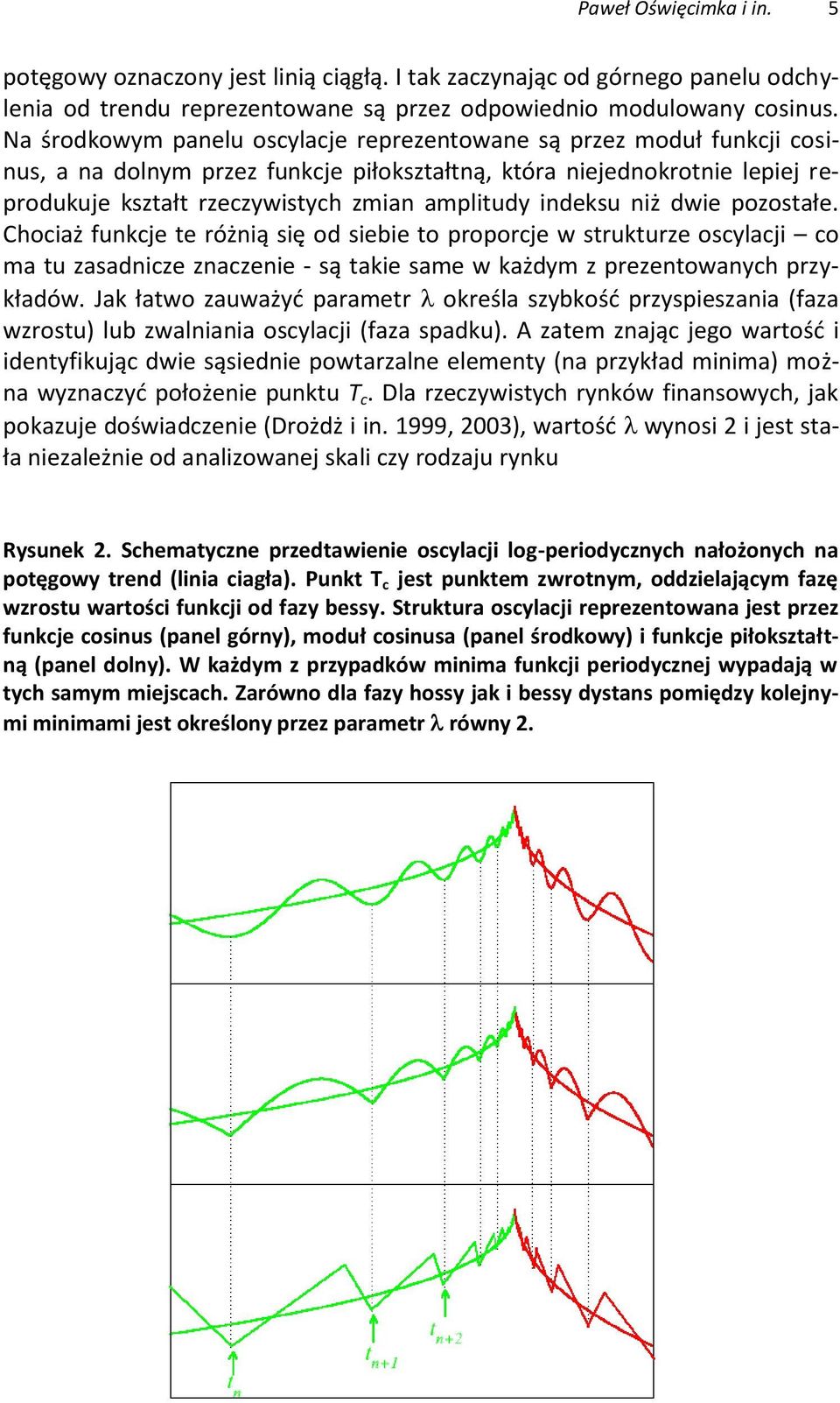 indeksu niż dwie pozostałe. Chociaż funkcje te różnią się od siebie to proporcje w strukturze oscylacji co ma tu zasadnicze znaczenie - są takie same w każdym z prezentowanych przykładów.