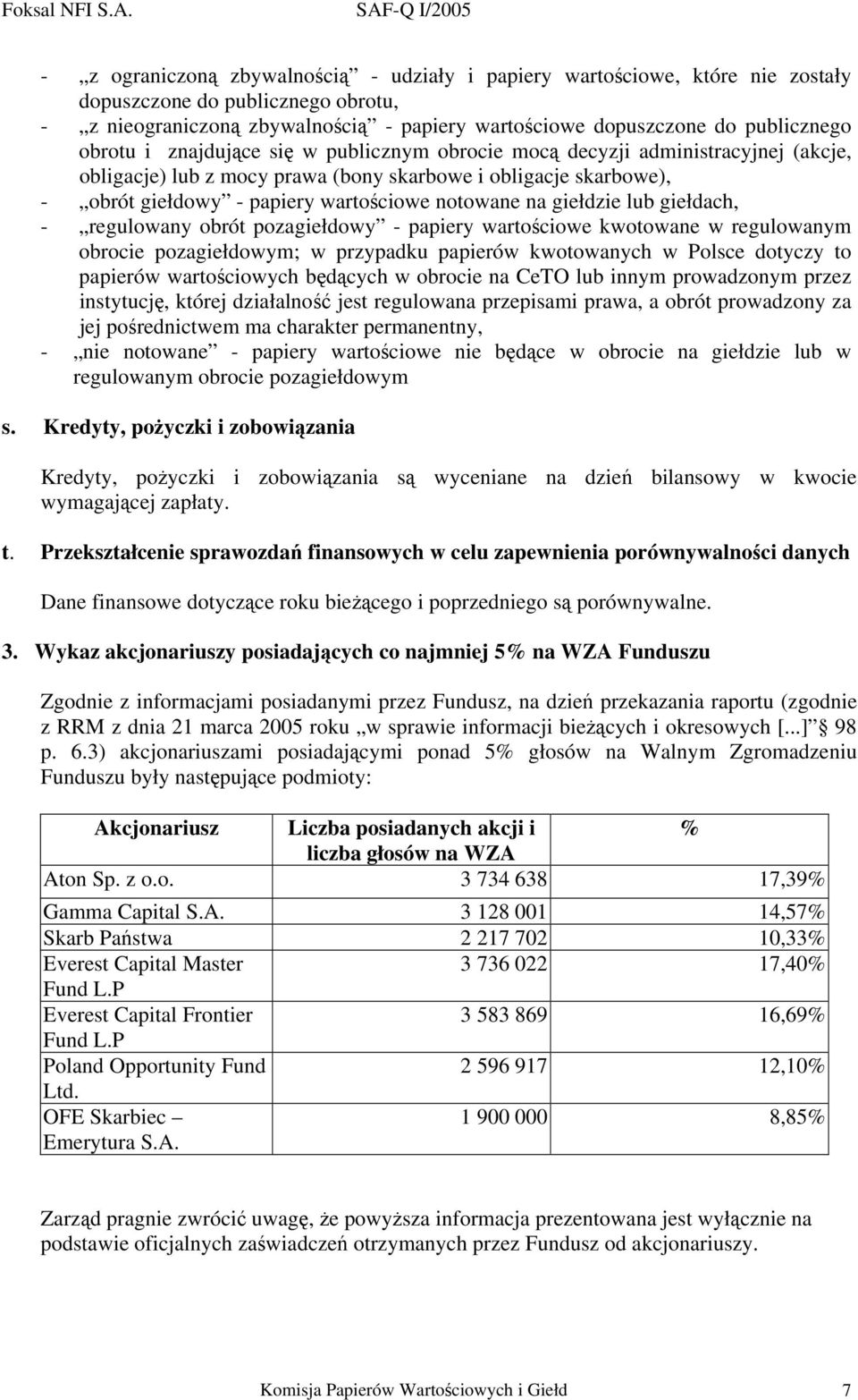 giełdzie lub giełdach, - regulowany obrót pozagiełdowy - papiery wartościowe kwotowane w regulowanym obrocie pozagiełdowym; w przypadku papierów kwotowanych w Polsce dotyczy to papierów wartościowych