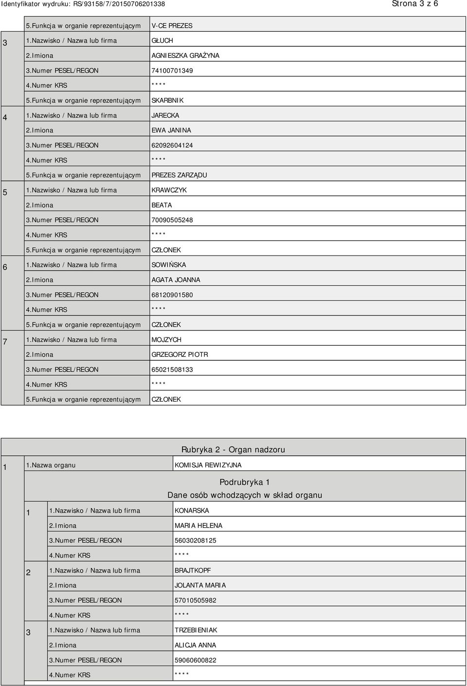 Numer PESEL/REGON 68120901580 CZŁONEK 7 1.Nazwisko / Nazwa lub firma MOJZYCH GRZEGORZ PIOTR 3.Numer PESEL/REGON 65021508133 CZŁONEK Rubryka 2 - Organ nadzoru 1 1.