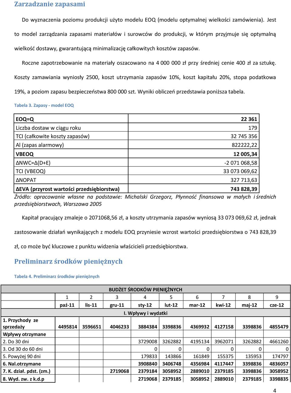 Roczne zapotrzebowanie na materiały oszacowano na 4 000 000 zł przy średniej cenie 400 zł za sztukę.