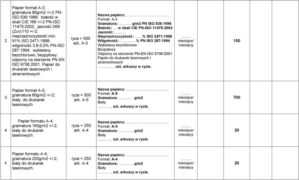 A-3 Nazwa papieru: Format: A-3 Gramatura:. g/m2 PN ISO 36:1996 Białość: w skali CIE PN-ISO 1147:02 Jasność: Wilgotność:.