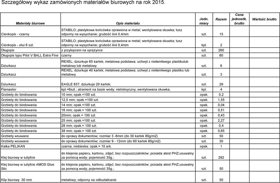 STABILO; plastykowa końcówka oprawiona w metal; wentylowana skuwka; tusz odporny na wysychanie; grubość linii 0,4mm kpl. 2 Długopis z przylepcem na sprężynce szt.