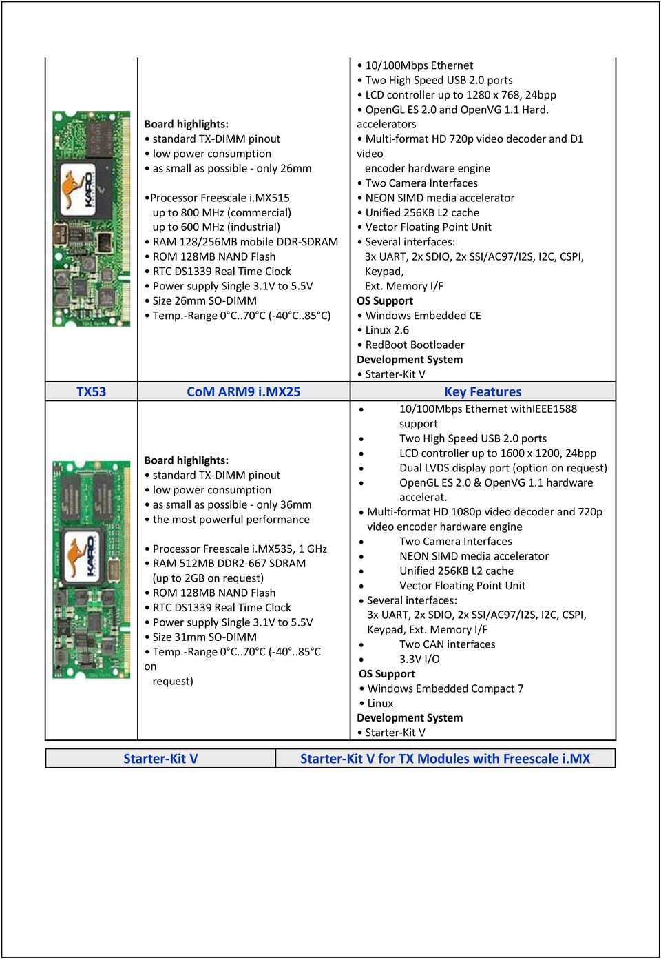 accelerators Multi-format HD 720p video decoder and D1 video encoder hardware engine Two Camera Interfaces NEON SIMD media accelerator Unified 256KB L2 cache Vector Floating Point Unit Several