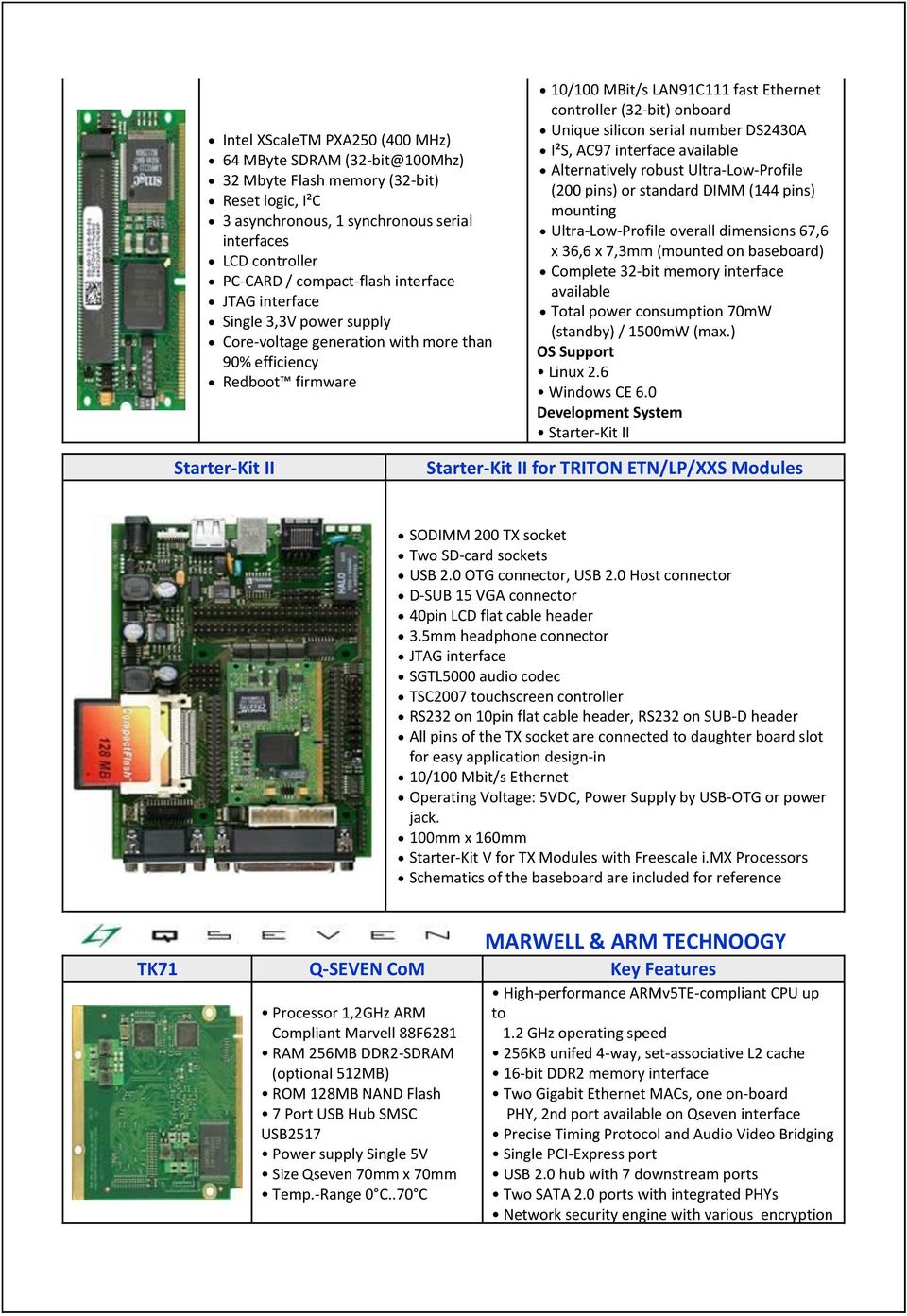 number DS2430A I²S, AC97 interface available Alternatively robust Ultra-Low-Profile (200 pins) or standard DIMM (144 pins) mounting Ultra-Low-Profile overall dimensions 67,6 x 36,6 x 7,3mm (mounted