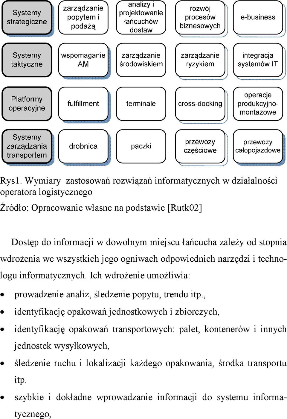 Ich wdroŝenie umoŝliwia: prowadzenie analiz, śledzenie popytu, trendu itp.