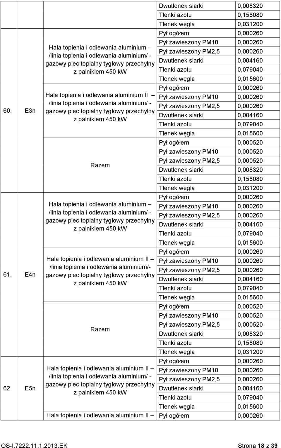 topialny tyglowy przechylny z palnikiem 450 kw Razem Hala topienia i odlewania aluminium /linia topienia i odlewania aluminium/ - gazowy piec topialny tyglowy przechylny z palnikiem 450 kw /linia