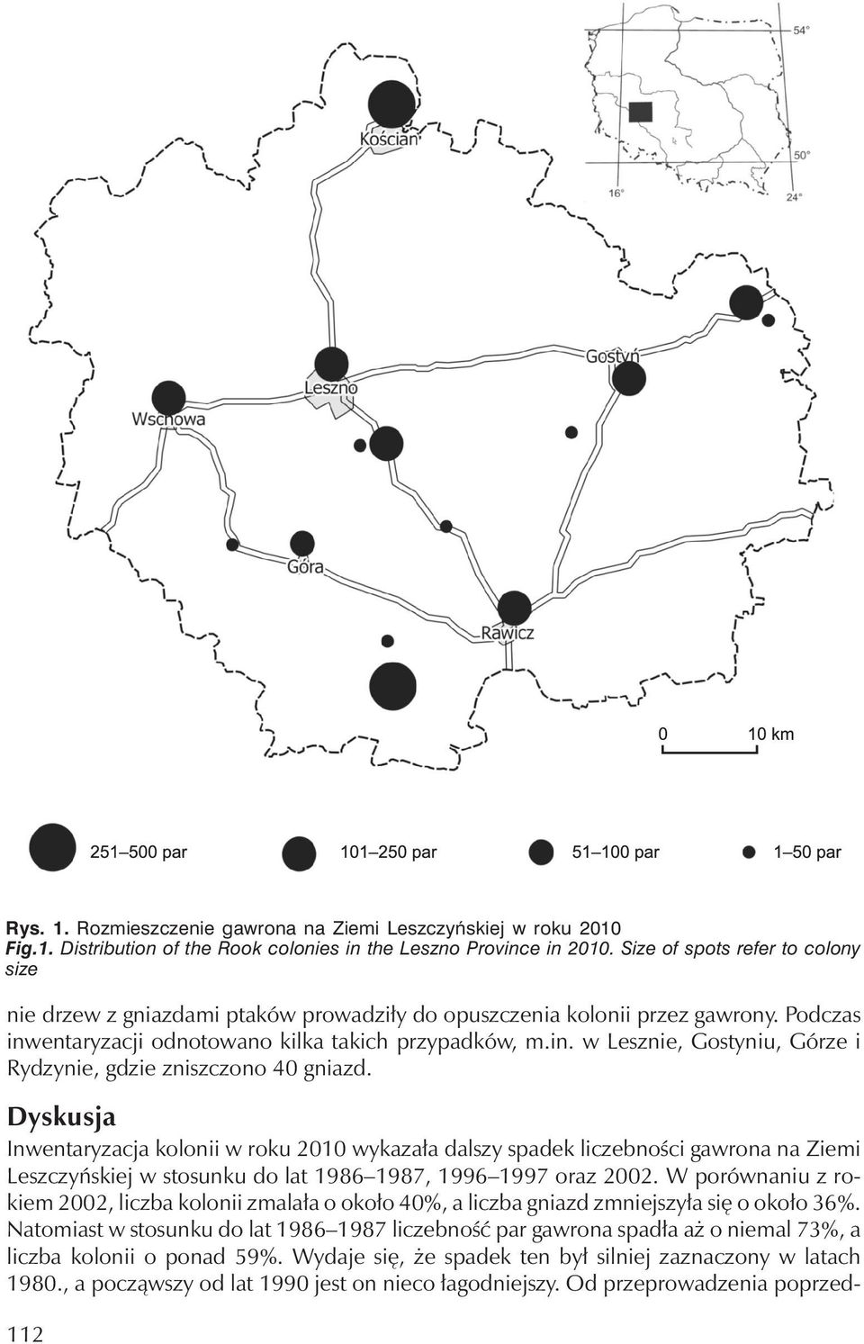 Dyskusja Inwentaryzacja kolonii w roku 2010 wykazała dalszy spadek liczebności gawrona na Ziemi Leszczyńskiej w stosunku do lat 1986 1987, 1996 1997 oraz 2002.