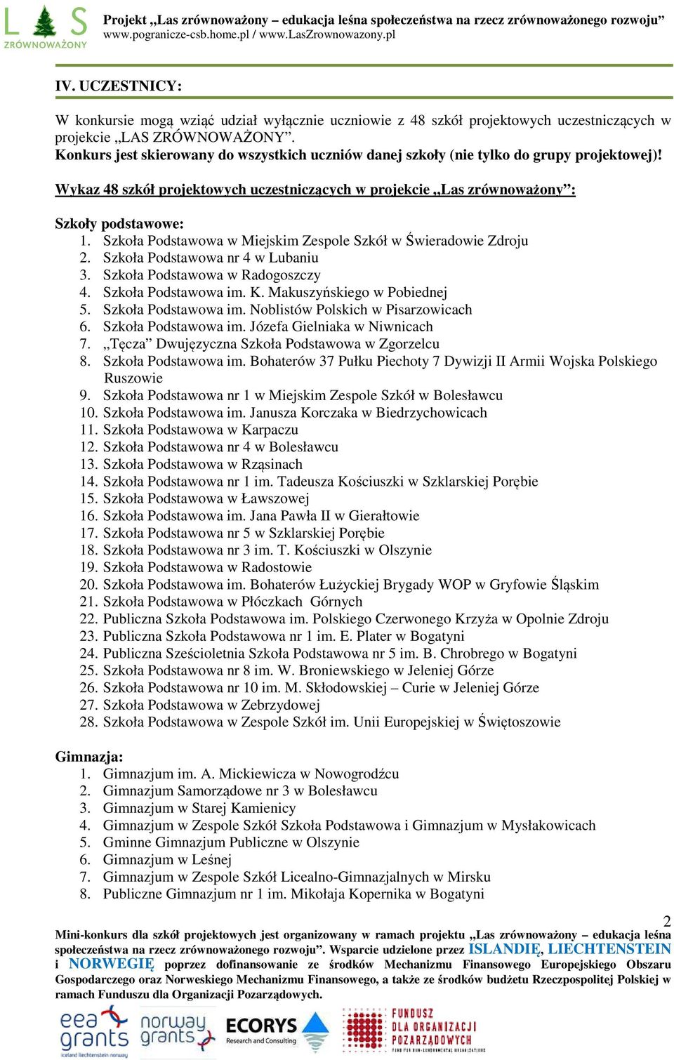 Szkoła Podstawowa w Miejskim Zespole Szkół w Świeradowie Zdroju 2. Szkoła Podstawowa nr 4 w Lubaniu 3. Szkoła Podstawowa w Radogoszczy 4. Szkoła Podstawowa im. K. Makuszyńskiego w Pobiednej 5.