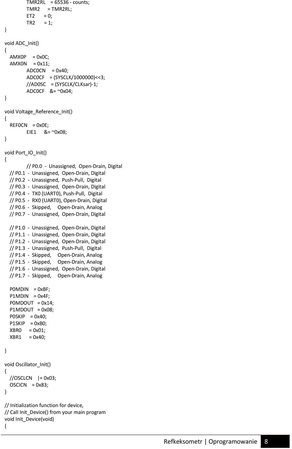 2 - Unassigned, Push-Pull, Digital // P0.3 - Unassigned, Open-Drain, Digital // P0.4 - TX0 (UART0), Push-Pull, Digital // P0.5 - RX0 (UART0), Open-Drain, Digital // P0.