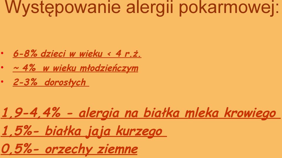 ~ 4% w wieku młodzieńczym 2-3% dorosłych