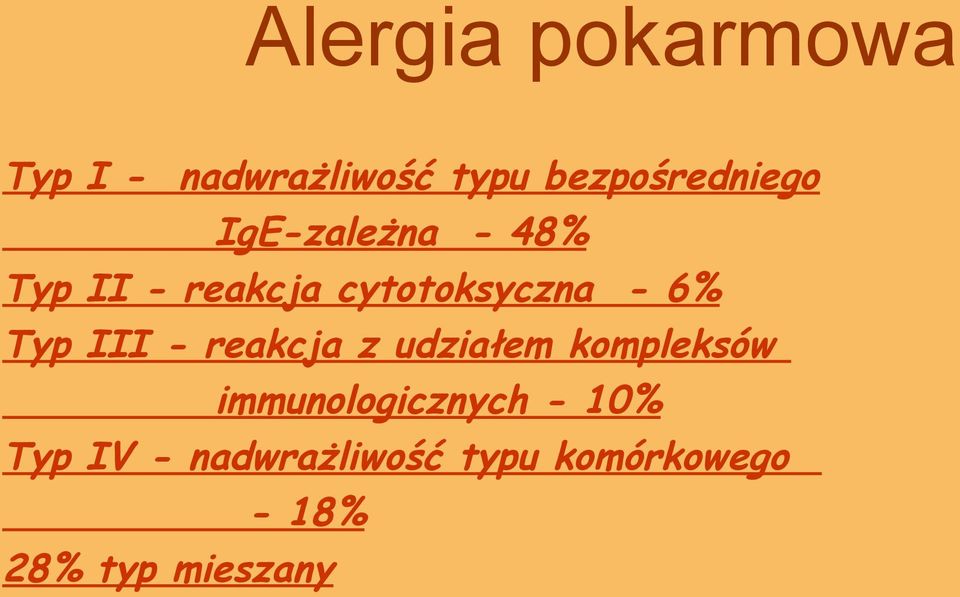 III - reakcja z udziałem kompleksów immunologicznych - 10%