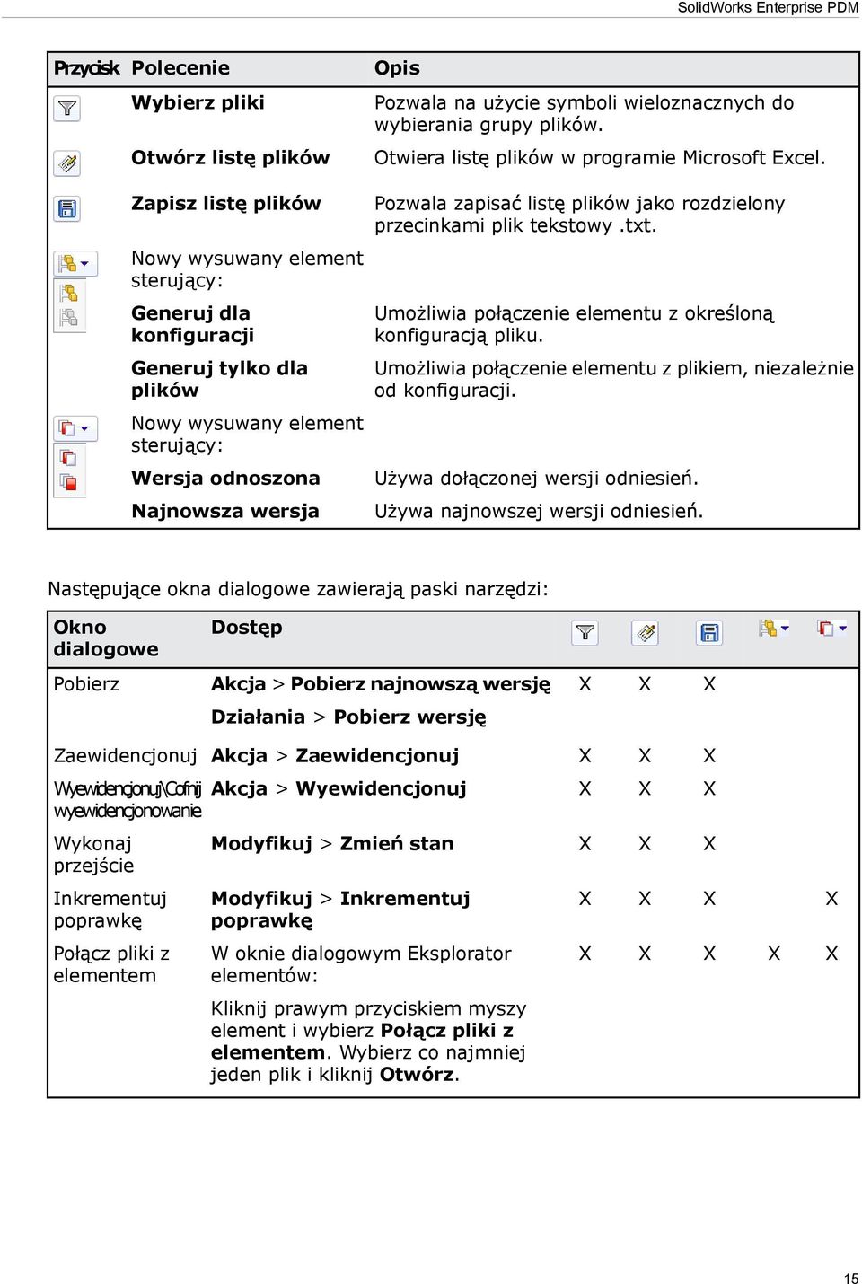 Pozwala zapisać listę plików jako rozdzielony przecinkami plik tekstowy.txt. Umożliwia połączenie elementu z określoną konfiguracją pliku.