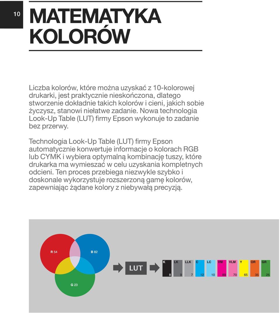 Technologia Look-Up Table (LUT) firmy Epson automatycznie konwertuje informacje o kolorach RGB lub CYMK i wybiera optymalną kombinację tuszy, które drukarka ma