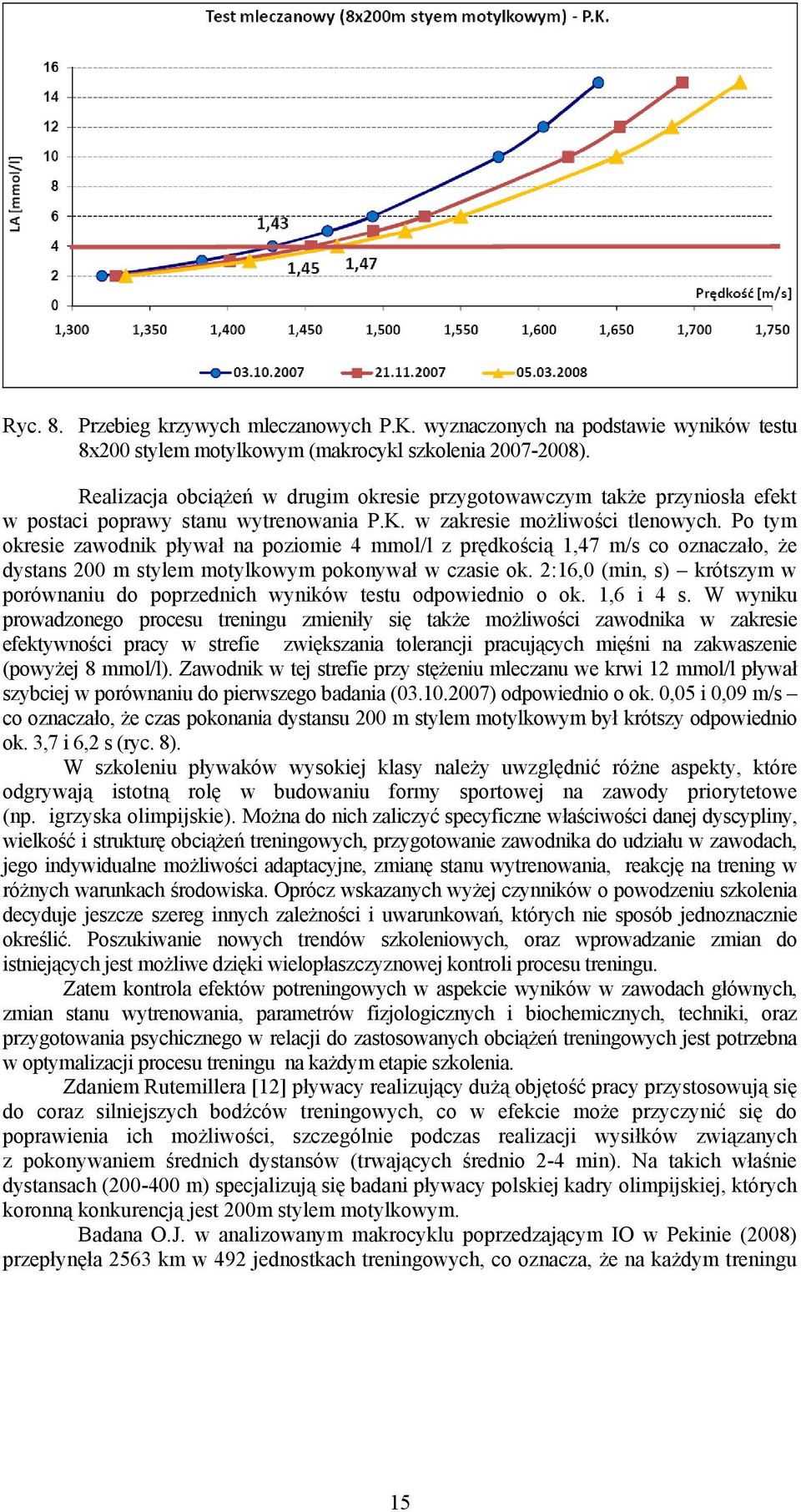 Po tym okresie zawodnik pływał na poziomie 4 mmol/l z prędkością 1,47 m/s co oznaczało, że dystans 200 m stylem motylkowym pokonywał w czasie ok.