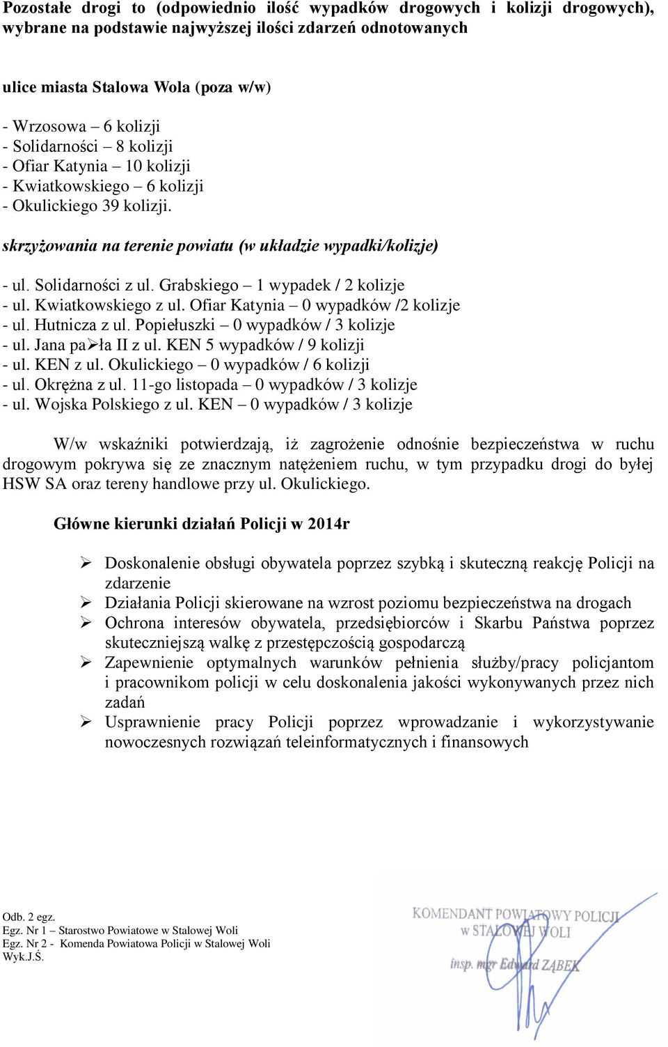 Grabskiego 1 wypadek / 2 kolizje - ul. Kwiatkowskiego z ul. Ofiar Katynia 0 wypadków /2 kolizje - ul. Hutnicza z ul. Popiełuszki 0 wypadków / 3 kolizje - ul. Jana pa ła II z ul.