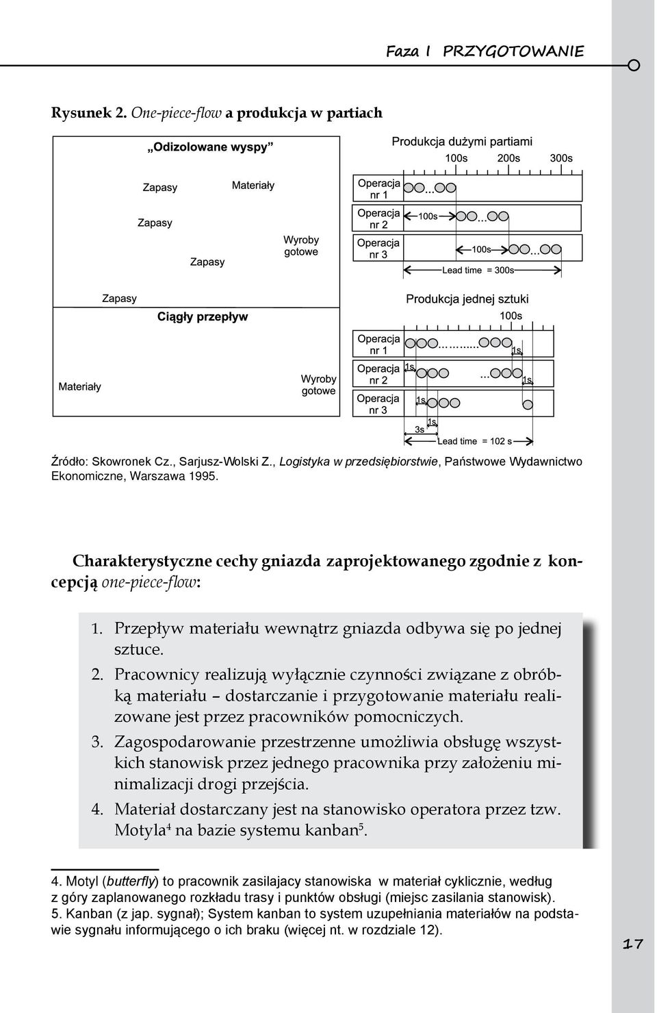 Pracownicy realizują wyłącznie czynności związane z obróbką materiału dostarczanie i przygotowanie materiału realizowane jest przez pracowników pomocniczych. 3.