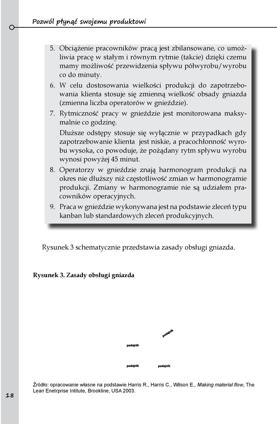 W celu dostosowania wielkości produkcji do zapotrzebowania klienta stosuje się zmienną wielkość obsady gniazda (zmienna liczba operatorów w gnieździe). 7.