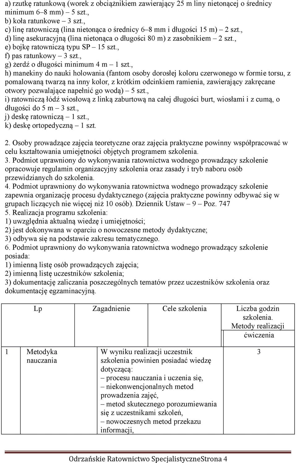 , f) pas ratunkowy 3 szt., g) żerdź o długości minimum 4 m 1 szt.