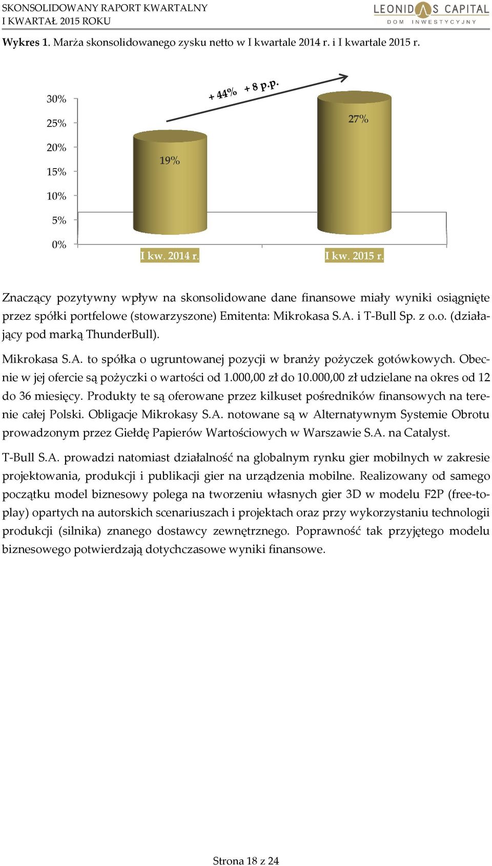 Znaczący pozytywny wpływ na skonsolidowane dane finansowe miały wyniki osiągnięte przez spółki portfelowe (stowarzyszone) Emitenta: Mikrokasa S.A. i T-Bull Sp. z o.o. (działający pod marką ThunderBull).