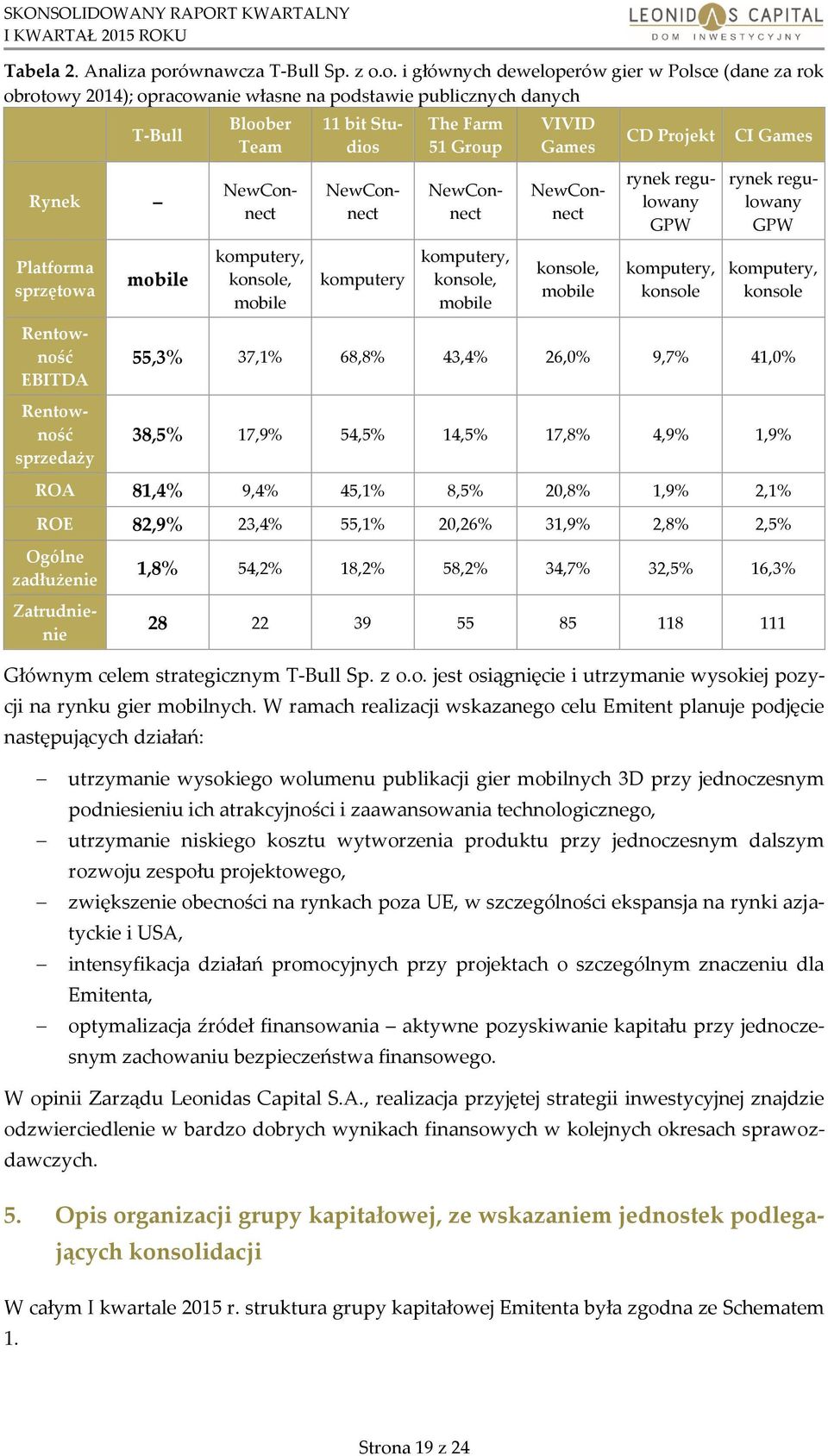 o. i głównych deweloperów gier w Polsce (dane za rok obrotowy 2014); opracowanie własne na podstawie publicznych danych T-Bull Rynek Platforma sprzętowa Rentowność EBITDA Rentowność sprzedaży mobile