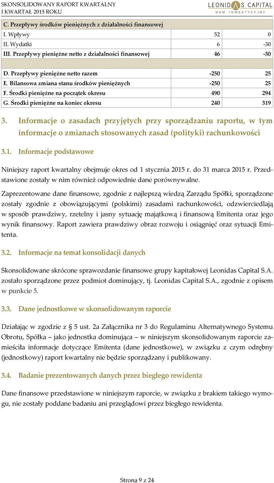 Informacje o zasadach przyjętych przy sporządzaniu raportu, w tym informacje o zmianach stosowanych zasad (polityki) rachunkowości 3.1.