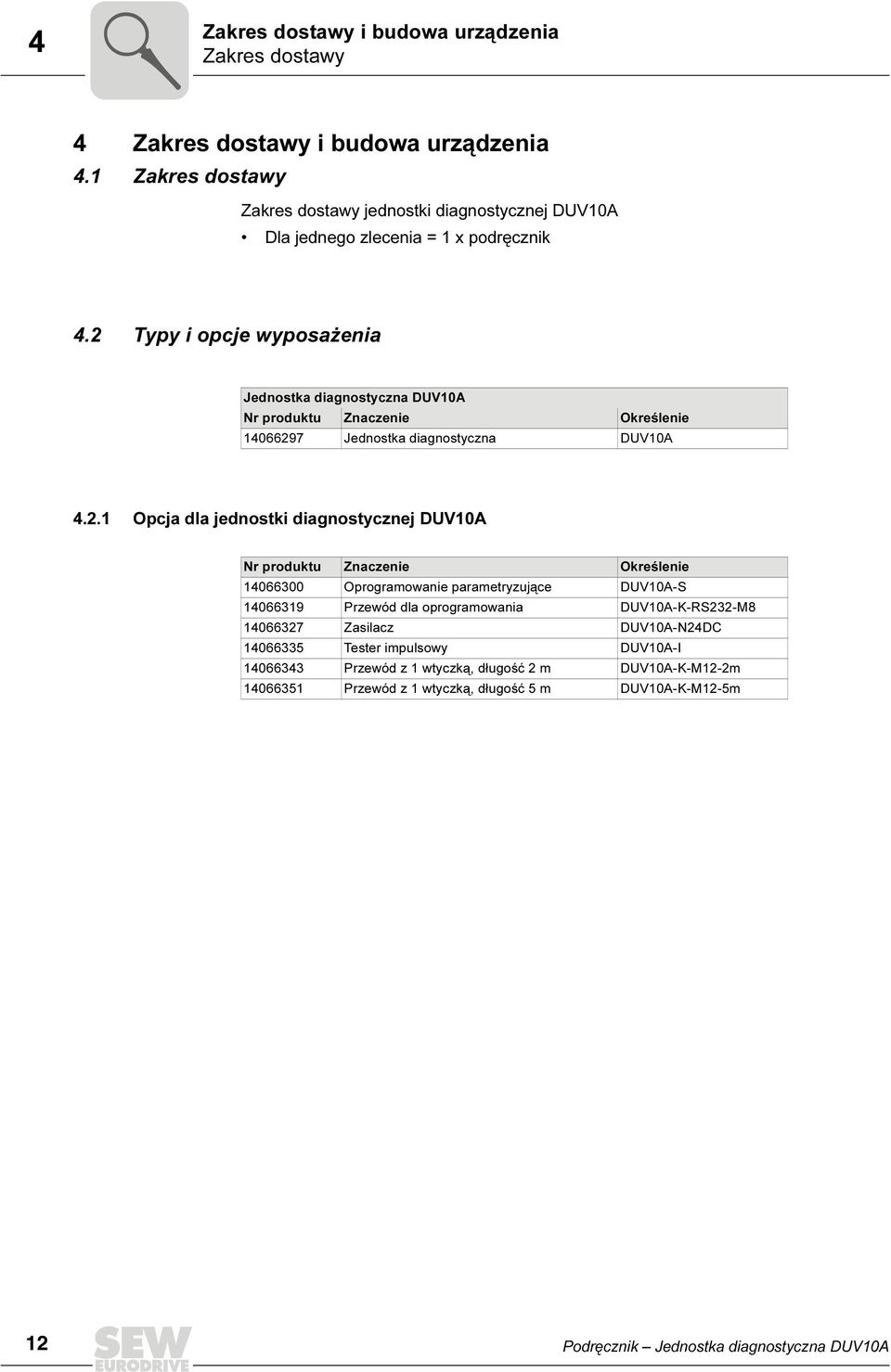 2 Typy i opcje wyposażenia Jednostka diagnostyczna DUV10A Nr produktu Znaczenie Określenie 14066297 Jednostka diagnostyczna DUV10A 4.2.1 Opcja dla jednostki diagnostycznej DUV10A Nr