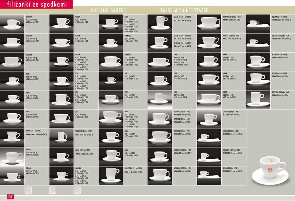 DOROTA 0,20 l (nr 1903) ø135 mm (nr 1912) PAULA 0,30 l (nr 1728) ø170 mm (nr 1723) ALBERGO 0,08 l (nr 1983) ø120 mm (nr 1984) DEGUSTA 0,06 l (nr 1039) BOLA ø125 mm (nr 1091) DEGUSTA 0,06 l (nr 1039)