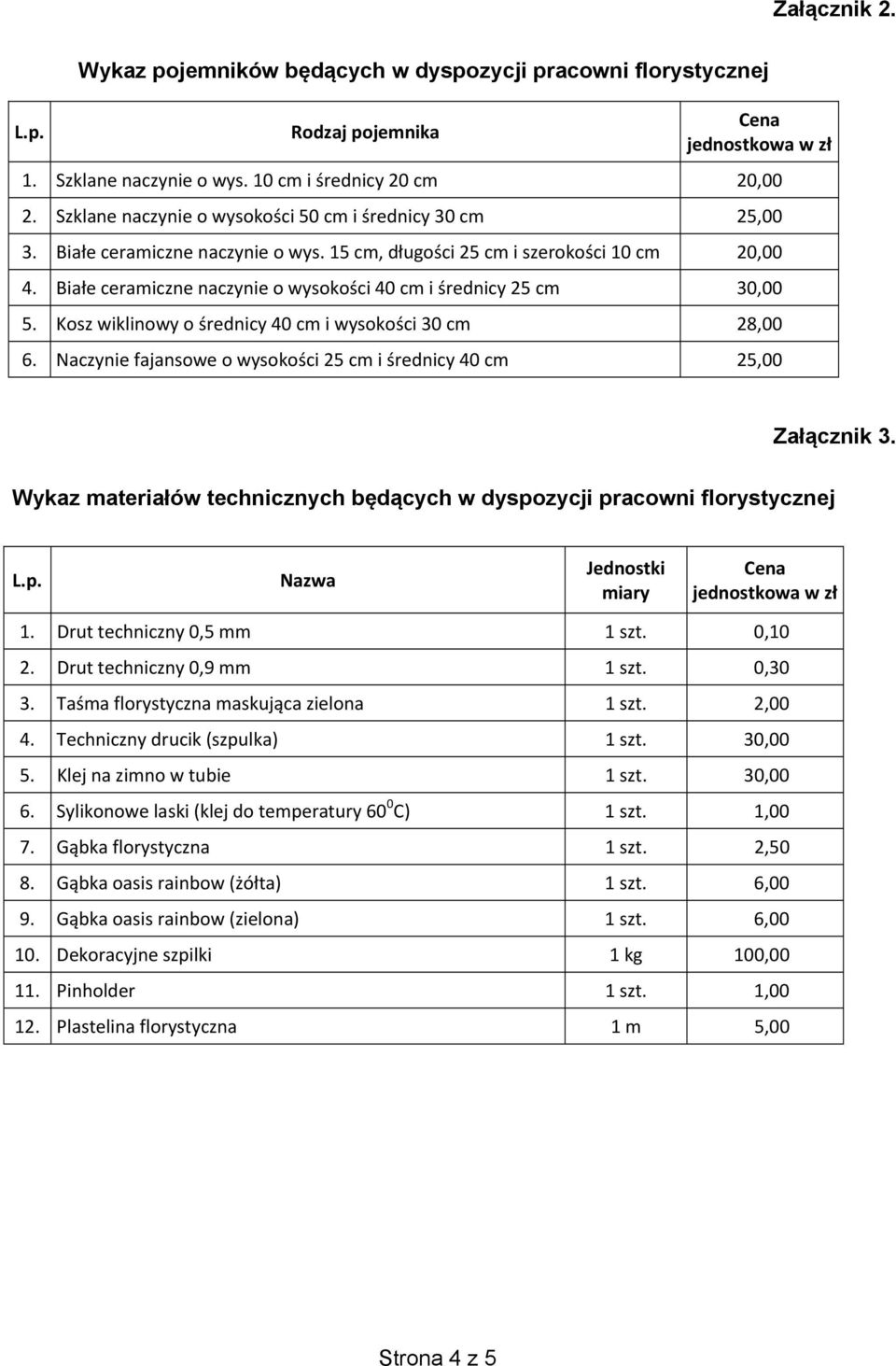 Białe ceramiczne naczynie o wysokości 40 cm i średnicy 25 cm 30,00 5. Kosz wiklinowy o średnicy 40 cm i wysokości 30 cm 28,00 6.