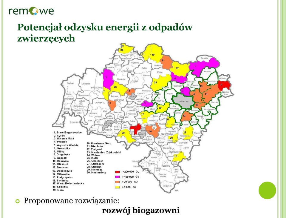 zwierzęcych