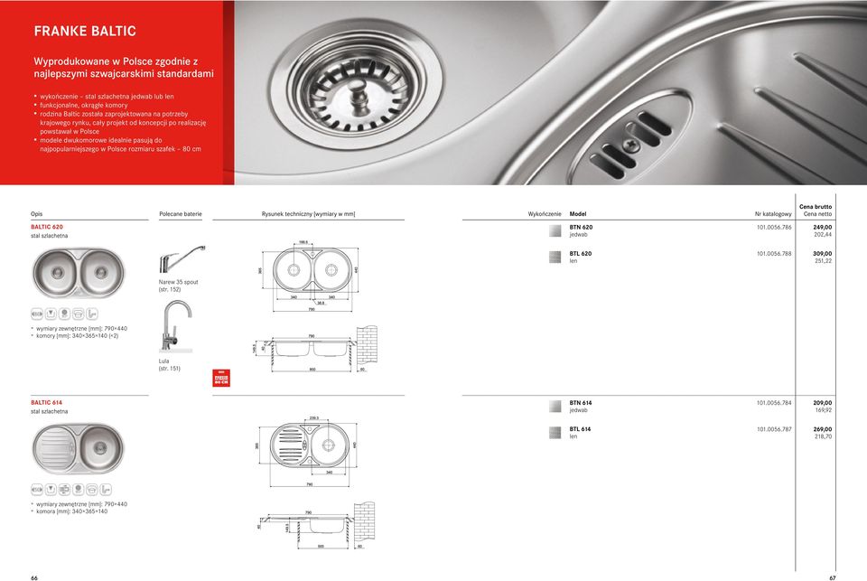 Polsce rozmiaru szafek 80 cm BTN 620 101.0056.786 249,00 202,44 BTL 620 101.0056.788 309,00 251,22 Narew 35 spout (str.