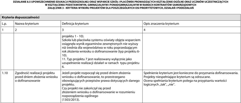 dofinansowanie (typ projektu 6-10). 11