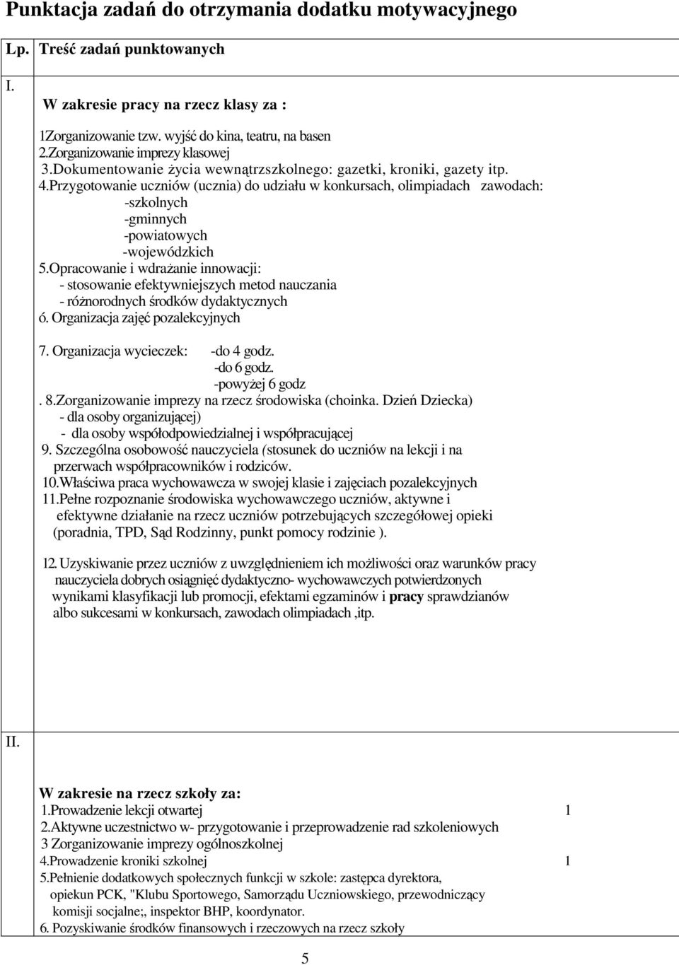 Przygotowanie uczniów (ucznia) do udziału w konkursach, olimpiadach zawodach: -szkolnych -gminnych -powiatowych -wojewódzkich 5.