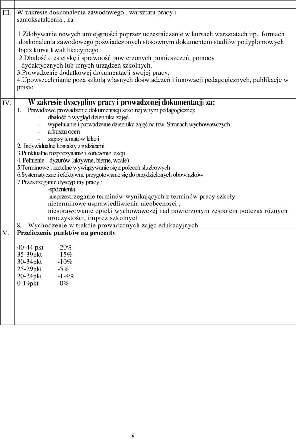 Dbałość o estetykę i sprawność powierzonych pomieszczeń, pomocy dydaktycznych lub innych urządzeń szkolnych. 3.Prowadzenie dodatkowej dokumentacji swojej pracy. 4.