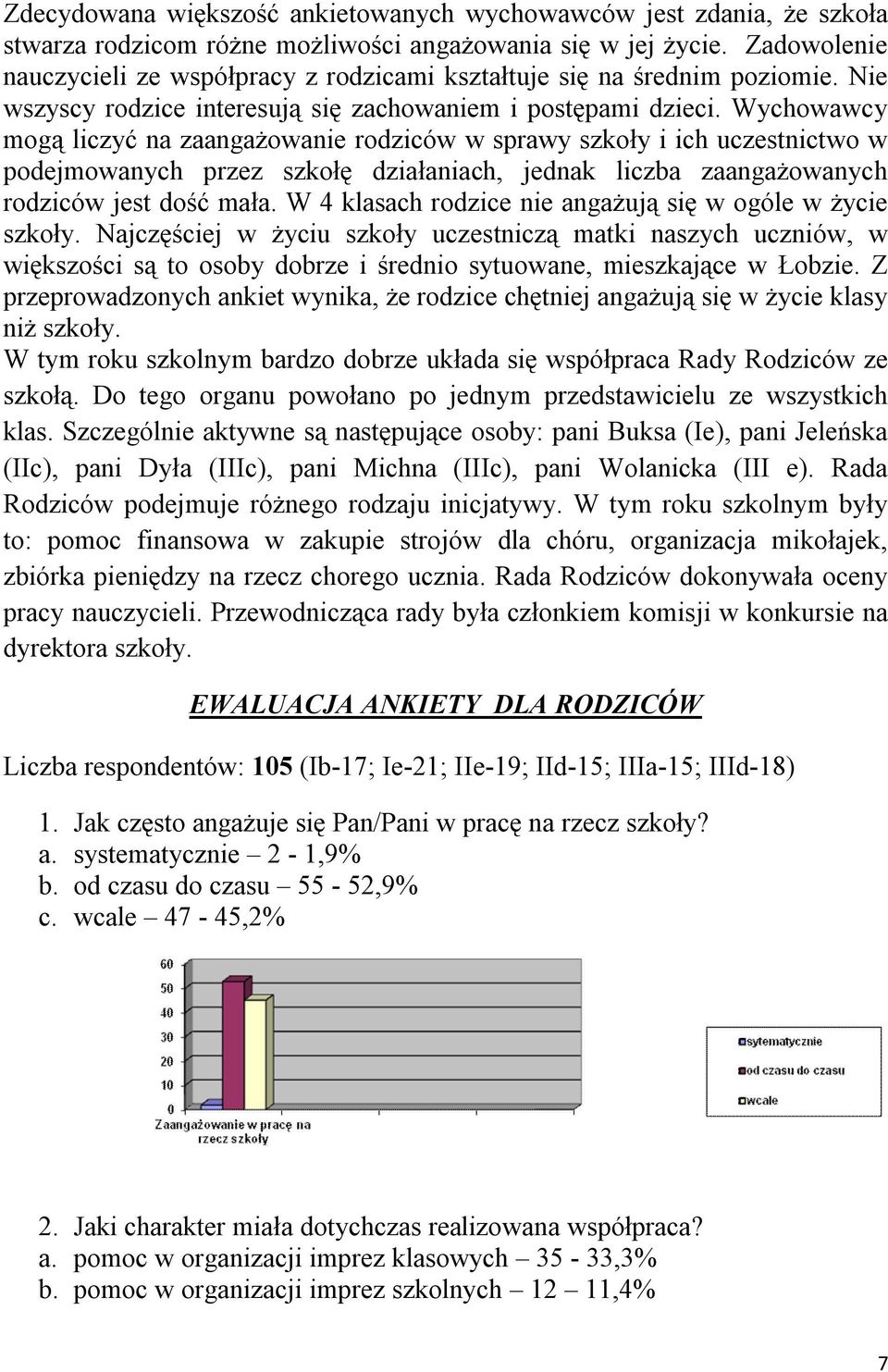 Wychowawcy mogą liczyć na zaangażowanie rodziców w sprawy szkoły i ich uczestnictwo w podejmowanych przez szkołę działaniach, jednak liczba zaangażowanych rodziców jest dość mała.