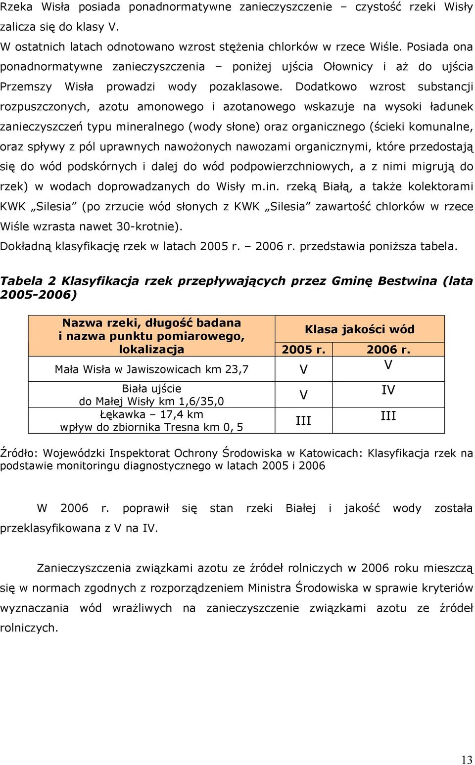 Dodatkowo wzrost substancji rozpuszczonych, azotu amonowego i azotanowego wskazuje na wysoki ładunek zanieczyszczeń typu mineralnego (wody słone) oraz organicznego (ścieki komunalne, oraz spływy z