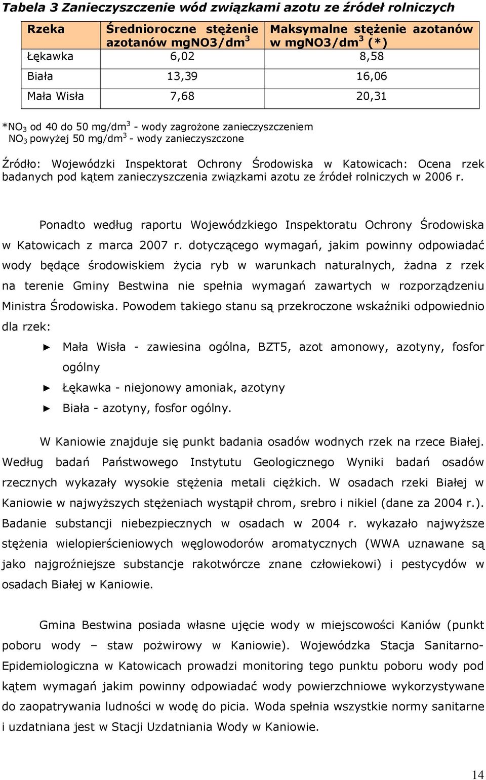 rzek badanych pod kątem zanieczyszczenia związkami azotu ze źródeł rolniczych w 2006 r. Ponadto według raportu Wojewódzkiego Inspektoratu Ochrony Środowiska w Katowicach z marca 2007 r.