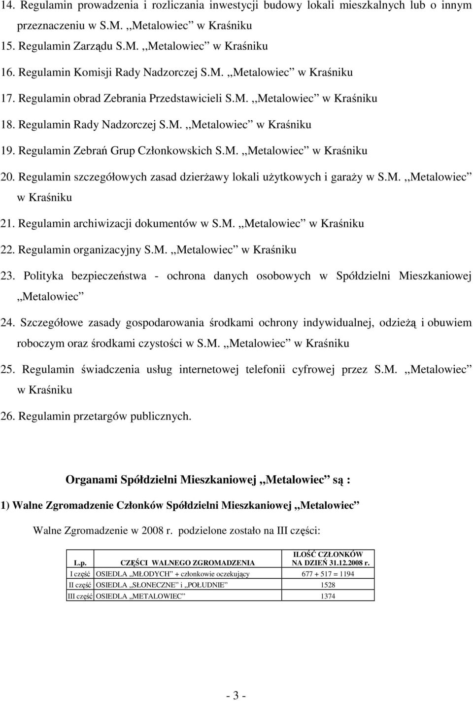 Regulamin Zebrań Grup Członkowskich S.M.,,Metalowiec w Kraśniku 20. Regulamin szczegółowych zasad dzierŝawy lokali uŝytkowych i garaŝy w S.M.,,Metalowiec w Kraśniku 21.