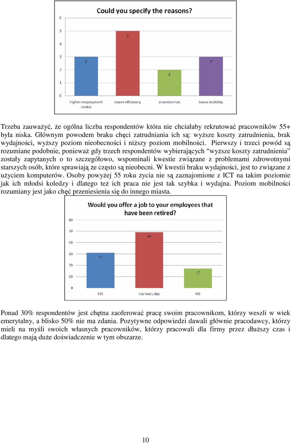 Pierwszy i trzeci powód są rozumiane podobnie, poniewaŝ gdy trzech respondentów wybierających wyŝsze koszty zatrudnienia zostały zapytanych o to szczegółowo, wspominali kwestie związane z problemami