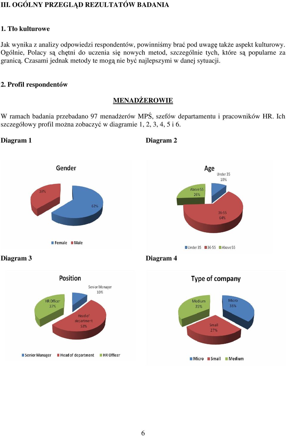 Ogólnie, Polacy są chętni do uczenia się nowych metod, szczególnie tych, które są popularne za granicą.