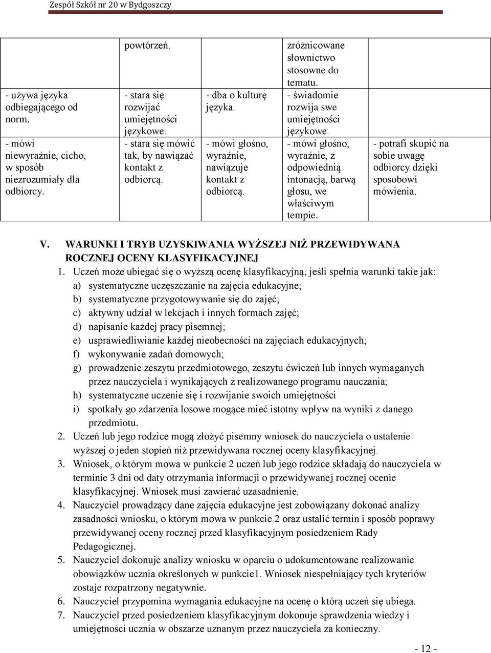 - świadomie rozwija swe umiejętności językowe. - mówi głośno, wyraźnie, z odpowiednią intonacją, barwą głosu, we właściwym tempie. - potrafi skupić na sobie uwagę odbiorcy dzięki sposobowi mówienia.